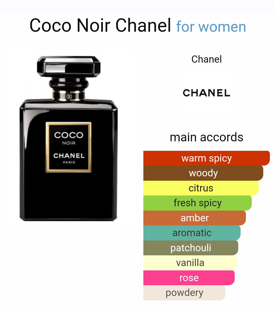  [Paris fragrance] Coco Noir Eau De Parfum, Women's
